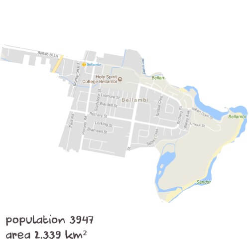 Chemistry Tutoring Near Me